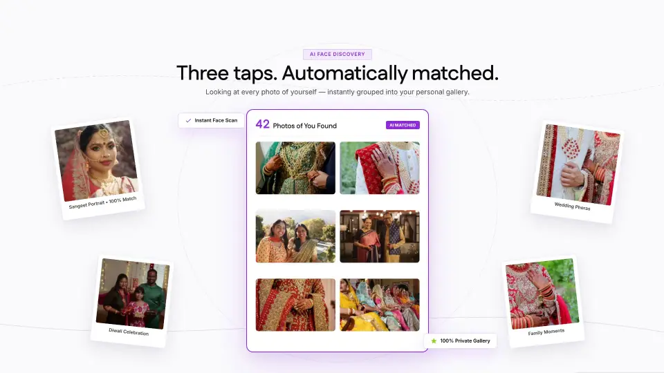 Xtasveer introduction: AI face discovery, guest galleries and pay-as-you-go storage
